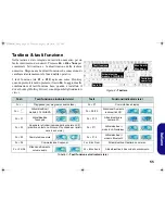 Предварительный просмотр 57 страницы Wortmann Terra Mobile 1511 series Concise User Manual