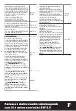 Preview for 20 page of Worx Nitro SWITCHDRIVER WX177L Manual