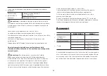 Preview for 27 page of Worx Professional WU343 Original Instructions Manual