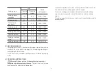 Preview for 9 page of Worx Professional WU644 Manual