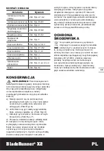 Preview for 55 page of Worx BladeRunner X2 WX572 Original Instructions Manual