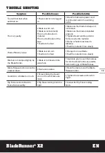 Preview for 13 page of Worx BladeRunner X2 Original Instructions Manual