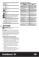 Preview for 24 page of Worx BladeRunner X2 Original Instructions Manual