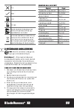 Preview for 36 page of Worx BladeRunner X2 Original Instructions Manual