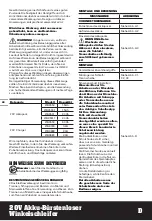 Preview for 20 page of Worx BRUSHLESS MOTOR WX813 Series Original Instructions Manual