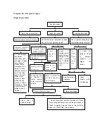 Preview for 24 page of Worx Generic QJ125-26A Instruction And Maintenance Manual