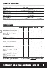 Preview for 20 page of Worx HYDROSHOT WG625 Manual