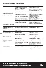 Preview for 26 page of Worx Hydroshot WG629E Original Instructions Manual