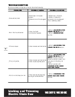 Preview for 22 page of Worx Jawsaw WG307E Safety And Operating Manual