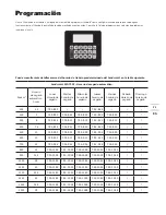 Предварительный просмотр 71 страницы Worx LANDROID L WG795E Installation Manual