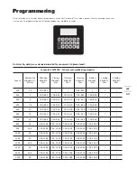 Предварительный просмотр 127 страницы Worx LANDROID L WG795E Installation Manual