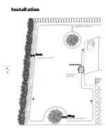 Preview for 24 page of Worx Landroid Installation Manual