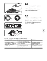 Preview for 31 page of Worx Landroid Installation Manual