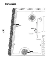 Preview for 104 page of Worx Landroid Installation Manual