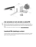 Preview for 116 page of Worx Landroid Installation Manual