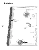 Preview for 120 page of Worx Landroid Installation Manual