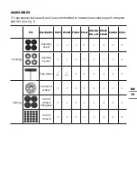 Preview for 15 page of Worx MAKER X WX739L Manual