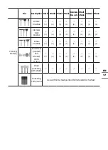 Preview for 17 page of Worx MAKER X WX739L Manual