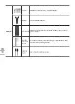 Preview for 18 page of Worx MAKER X WX739L Manual