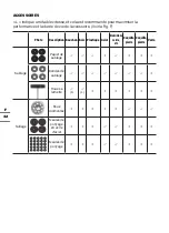 Preview for 32 page of Worx MAKER X WX739L Manual