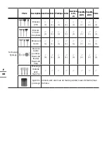 Preview for 34 page of Worx MAKER X WX739L Manual