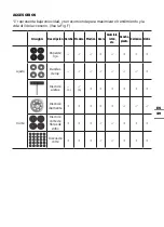 Preview for 49 page of Worx MAKER X WX739L Manual