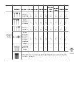 Preview for 51 page of Worx MAKER X WX739L Manual