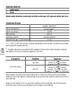 Preview for 142 page of Worx Maker X WX743 Original Instructions Manual