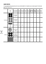 Preview for 20 page of Worx MakerX WX739 Safety And Operating Manual Original Instructions