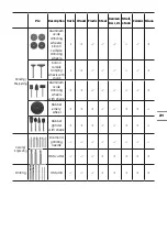 Preview for 21 page of Worx MakerX WX739 Safety And Operating Manual Original Instructions