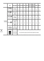 Предварительный просмотр 22 страницы Worx MakerX WX739 Safety And Operating Manual Original Instructions