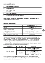 Preview for 17 page of Worx MAKERX WX744L Series Manual