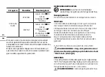 Preview for 102 page of Worx MAKERX WX747 Original Instructions Manual