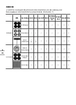 Предварительный просмотр 36 страницы Worx MARKERX WX739 Original Instructions Manual