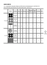 Предварительный просмотр 53 страницы Worx MARKERX WX739 Original Instructions Manual