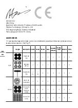 Предварительный просмотр 86 страницы Worx MARKERX WX739 Original Instructions Manual