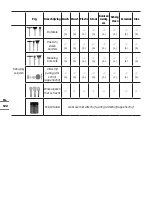 Предварительный просмотр 122 страницы Worx MARKERX WX739 Original Instructions Manual