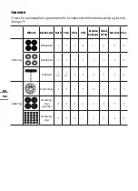 Предварительный просмотр 136 страницы Worx MARKERX WX739 Original Instructions Manual