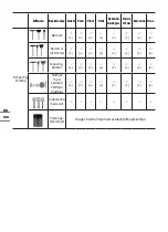 Предварительный просмотр 138 страницы Worx MARKERX WX739 Original Instructions Manual