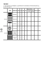 Предварительный просмотр 152 страницы Worx MARKERX WX739 Original Instructions Manual