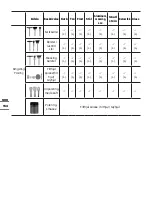 Предварительный просмотр 154 страницы Worx MARKERX WX739 Original Instructions Manual