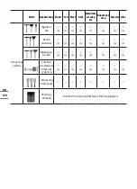 Предварительный просмотр 170 страницы Worx MARKERX WX739 Original Instructions Manual