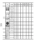 Предварительный просмотр 204 страницы Worx MARKERX WX739 Original Instructions Manual