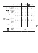 Предварительный просмотр 205 страницы Worx MARKERX WX739 Original Instructions Manual