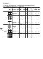 Предварительный просмотр 220 страницы Worx MARKERX WX739 Original Instructions Manual