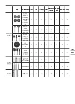 Предварительный просмотр 221 страницы Worx MARKERX WX739 Original Instructions Manual