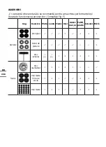 Предварительный просмотр 236 страницы Worx MARKERX WX739 Original Instructions Manual