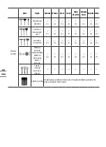 Предварительный просмотр 254 страницы Worx MARKERX WX739 Original Instructions Manual