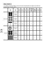 Предварительный просмотр 268 страницы Worx MARKERX WX739 Original Instructions Manual