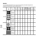 Предварительный просмотр 284 страницы Worx MARKERX WX739 Original Instructions Manual